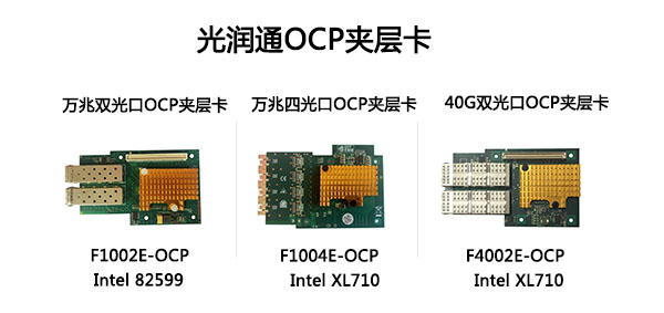 光潤通OCP夾層卡：結(jié)構(gòu)不同，效能更好(圖1)