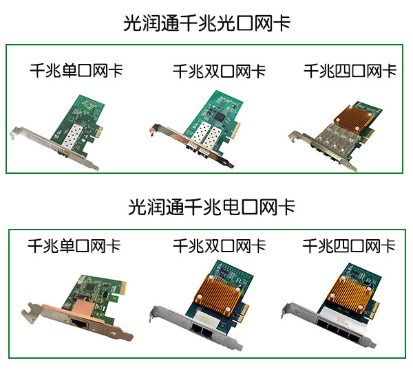 千兆網卡 千兆網卡