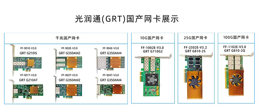國產化替代 國產化替代