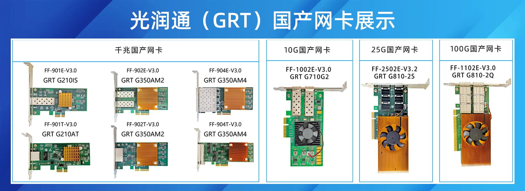 國產(chǎn)化網(wǎng)卡 國產(chǎn)化網(wǎng)卡